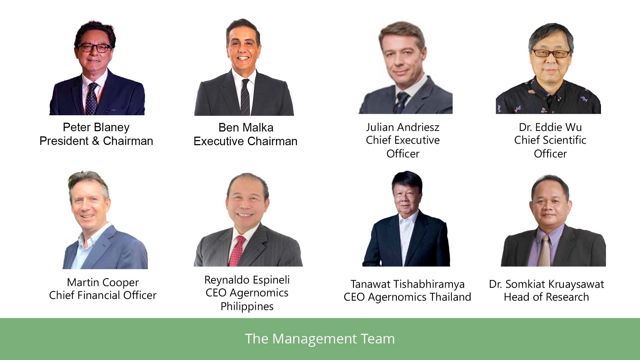 Management team 2